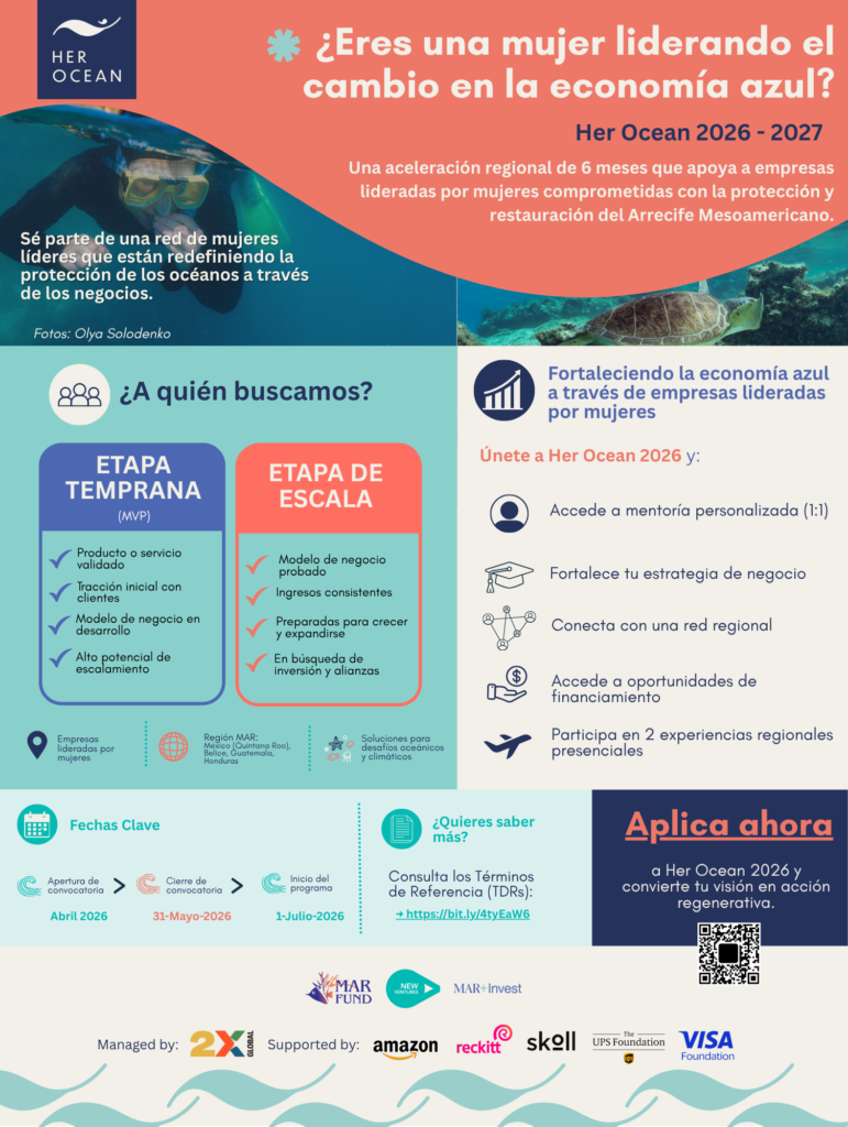 Infografía convocatoria Her Ocean 2026